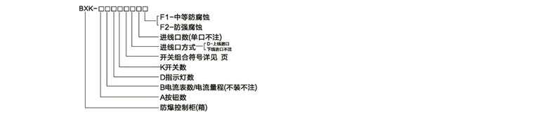 ������������̖�f��